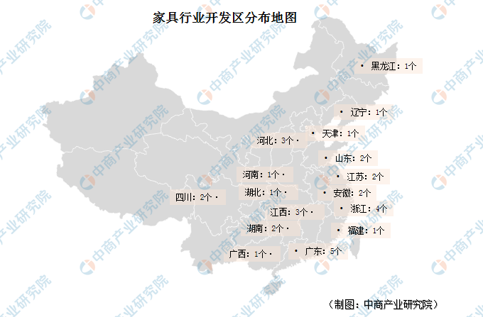 家具市場規模